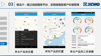 大型工程机械企业基于互联网思维的智慧服务系统建设——徐工起重机械部信息化负责人的实践分享